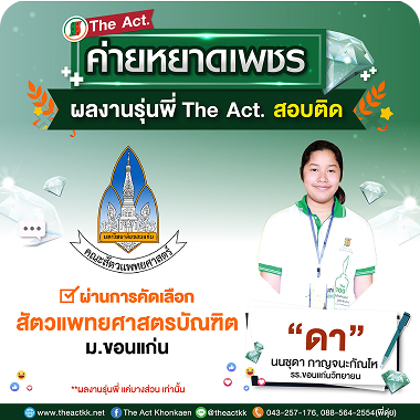 ดา นนชุดา กาญจนะกัณโห